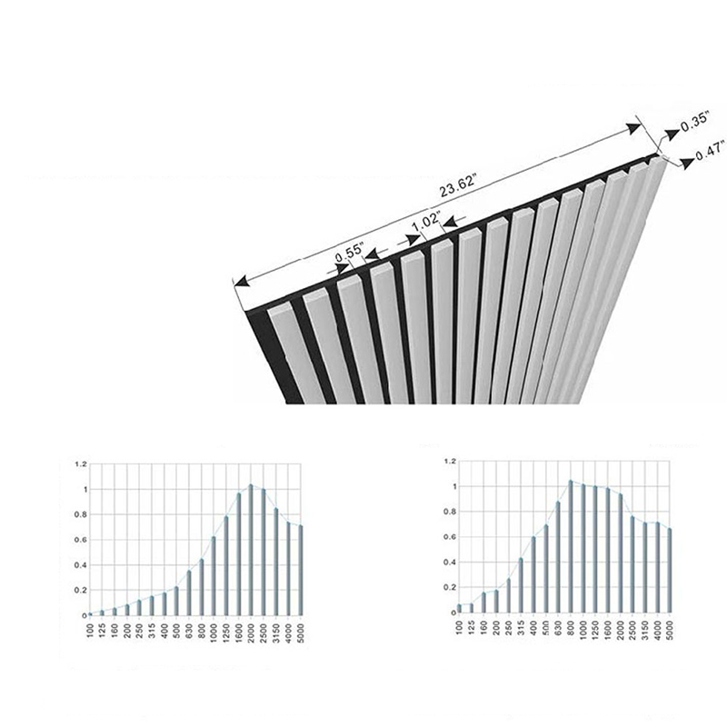 Moderne WPC-Akustikwandpaneele für den Innenbereich, dekoratives ineinandergreifendes Design, schalldicht, feuerfest, schallabsorbierende Außengitterqualität