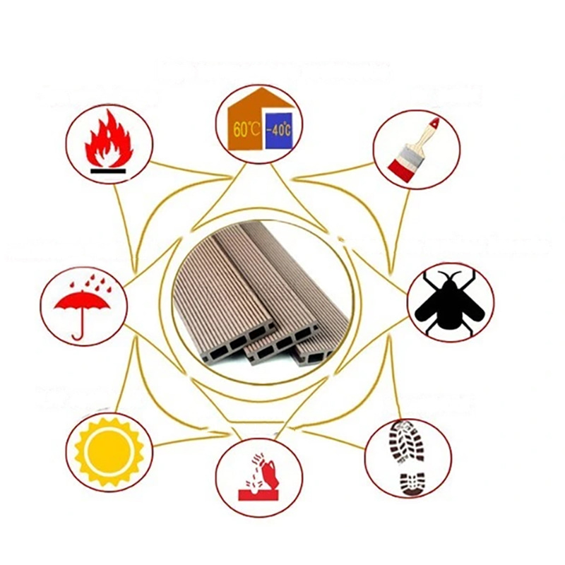 Zum Aufstecken auf den DIY-Boden im Freien, wasserdichter WPC-Terrassen-Verbundbodenbelag, ineinandergreifende Terrassenfliesenbretter